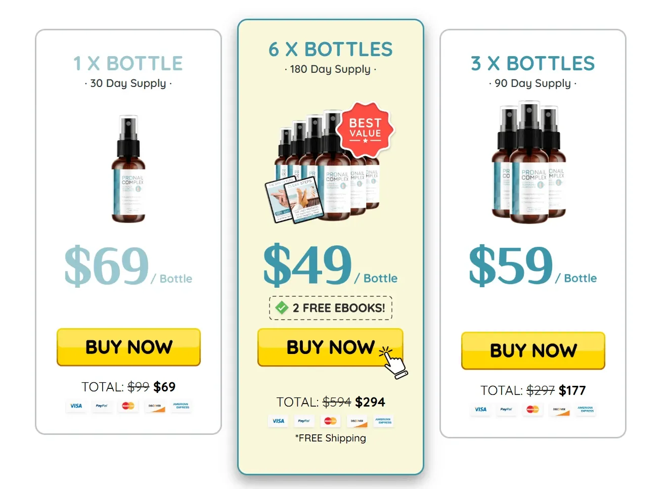 ProNail Complex Supplement Price